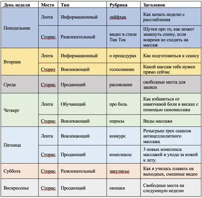 ФК «Алания» on X: \"Сегодня день рождения массажиста нашей команды Руслана  Тогузова! Поздравляем, Руслан Аликович 🥳 Здоровья, удачи и больших успехов  на профессиональном поприще! #МыАлания https://t.co/EHQ8R2h3wS\" / X