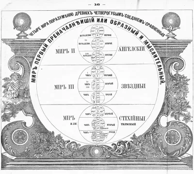 Михаил (открытки с Днем Ангела, с Днем рождения) - clipartis Jimdo-Page!  Скачать бесплатно фото, картинки, обои, рисунки, иконки, клипарты, шаблоны,  открытки, анимашки, рамки, орнаменты, бэкграунды