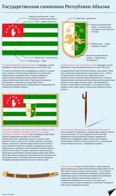 Обращение Президента Республики Абхазия Аслана Бжания к народу с Днем Победы  и Независимости