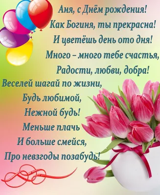 Открытка Аня Поздравляю с днём рождения.