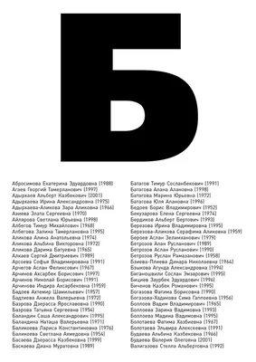 Беслан «Память». 3 сентября 2023 года — 19-я годовщина штурма средней школы  №1 города Беслан в Северной Осетии - Лента новостей ДНР