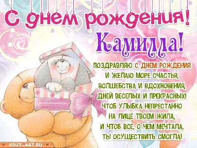 Открытка с именем Камила С днем рождения картинки. Открытки на каждый день с  именами и пожеланиями.