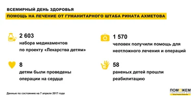 30 ноября — День образования штаба и секретариата органов внутренних дел  Республики Беларусь! | Минское городское управление Департамента охраны МВД  Республики Беларусь