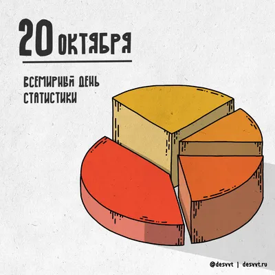 ВСЕМИРНЫЙ ДЕНЬ СТАТИСТИКИ