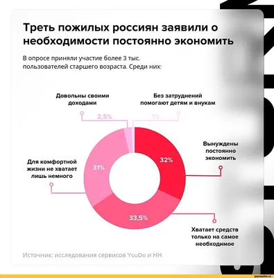 25 ноября в России отмечается День военного миротворца - Лента новостей  Мелитополя