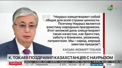 Бесплатные картинки! Открытка с праздником Наурыз, с Наурызом 22 марта  праздник Наурыз!