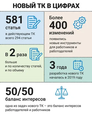 5 ошибок новичков в первые рабочие дни в новой компании