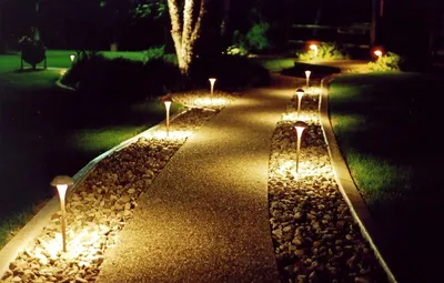 Красивые светильники и фонари для вашего сада