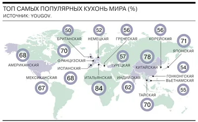 Названа самая популярная в мире версия Android - Газета.Ru | Новости