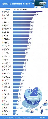 Самая популярная еда, которую заказывают на дом в Европе. Инфографика |  Кухни мира | Кухня | Аргументы и Факты