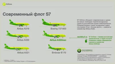 S7 полетит из Санкт-Петербурга - Ведомости