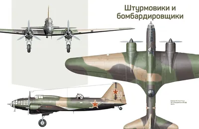 Авиация в годы Великой Отечественной войны