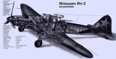 Pin su Рисунки самолетов (drawings of aircraft)