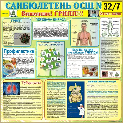 САНБЮЛЛЕТЕНЬ О ГРИППЕ и ОРВИ