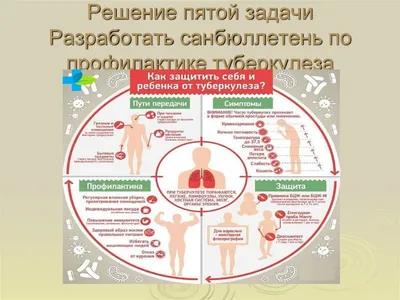 Памятка «Здоровый образ жизни» - Стоматологическая поликлиника г.  Волгодонска