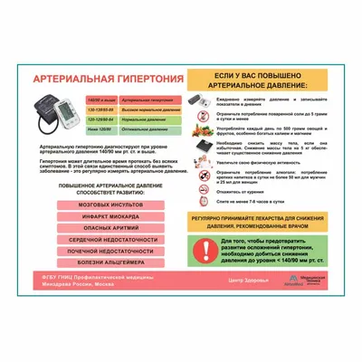 коронавирусной инфекции