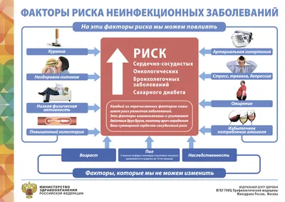 Плакат по профилактике гриппа и орви в школе (36 фото) » Уникальные и  креативные картинки для различных целей - Pohod.club