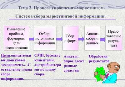 Модуль сбора информации для системы термометрии ТСС.022 купить в Красноярске