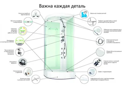 Душевая кабина Domani-Spa Simple 110 V1.2 100x100 прозрачное стекло / белые  стенки купить по низкой цене в Минске