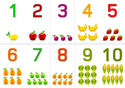 Счет от 0-10 в картинках. Часть 2 | Для детей и про детей | Дзен