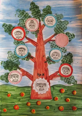 Плакат «Семейное древо»