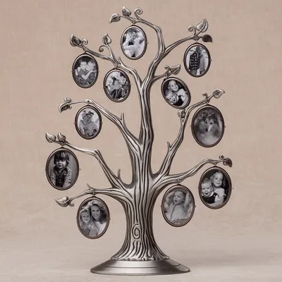 Генеалогическое древо - генеалогическое дерево семьи, цены на составление,  фото
