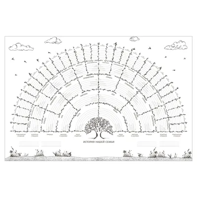 Семейное древо раскраска - 64 фото