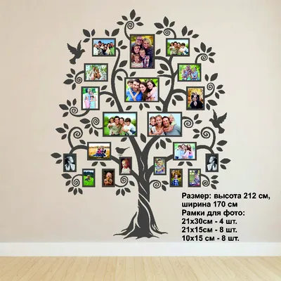 Плакат «Семейное древо» — купить необычный оригинальный подарок в Gift  Development