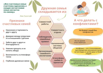 Свиток \"Рецепт семейного счастья\" в интернет-магазине на Ярмарке Мастеров |  Открытки, Красноярск - доставка по России. Товар продан.