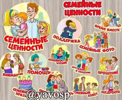 Семья и семейные ценности в современном мире - Білімді Ел - Образованная  страна