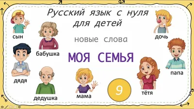 Игровое пособие на липучках \"Моя семья\" | Дошкольные проекты, Лэпбук,  Наглядные учебные пособия