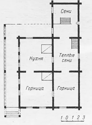 Что такое сени в русской избе?Почему их назвали сенями? Кто такие сенные  девки? Как называют сени в наше время? И где они в современном доме | Блог  Татьяны Смирновой | Дзен