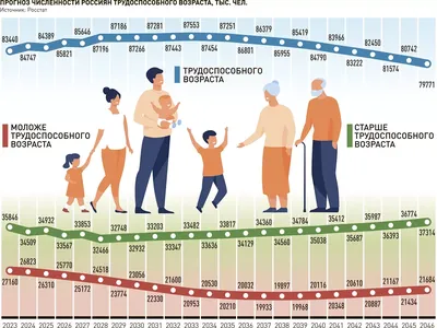 Белорусский государственный университет транспорта - Uncategorised