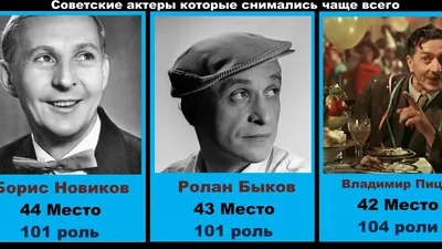 Сергей Салеев, 54, Санкт-Петербург. Актер театра и кино. Официальный сайт |  Kinolift