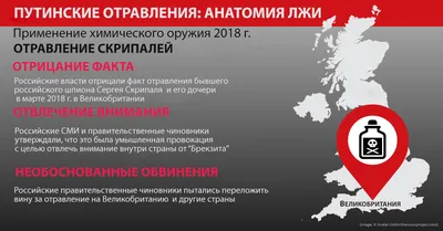 Захарова: Сергей Скрипаль не лишен гражданства РФ и не выходил из него  добровольно - ТАСС