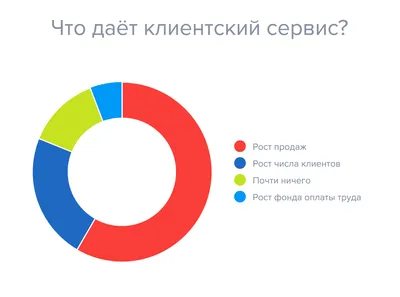 Клещи для стяжки хомутов шруса СЕРВИС КЛЮЧ 71077 - выгодная цена, отзывы,  характеристики, фото - купить в Москве и РФ