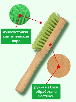 Щетка-ролик для чистки одежды Дорожная - отзывы покупателей на Мегамаркет