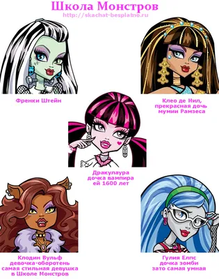 Игровой набор Monster High Школа монстров (X3711) цены в Киеве и Украине -  купить в магазине Brain: компьютеры и гаджеты