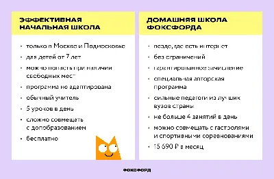 Купить Детский рюкзак, школьные сумки для детей начальной школы, большой  ортопедический рюкзак, водонепроницаемая школьная сумка, большая сумка для  книг | Joom