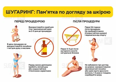 Cахарная паста для ШУГАРИНГА в домашних условиях 🍯 Рецепт который точно  получится! - YouTube