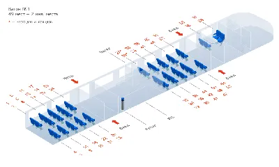 Сидячие места в поезде РЖД: как выглядят и как расположены, какие лучше  выбрать, чем отличаются и что такое класс комфортности — Яндекс Путешествия