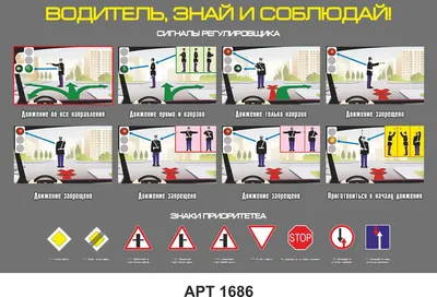 Сигналы регулировщика в картинках. Пункт 8.3 раздела Регулировка дорожного  движения