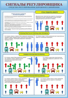 Регулировщик: сигналы и жесты в картинках с пояснениями