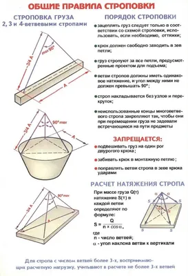 Скачать ГОСТ 34591-2019 Краны грузоподъемные. Ручные сигналы