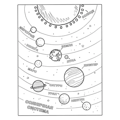Раскраска Простая солнечная система для дошкольников распечатать или скачать