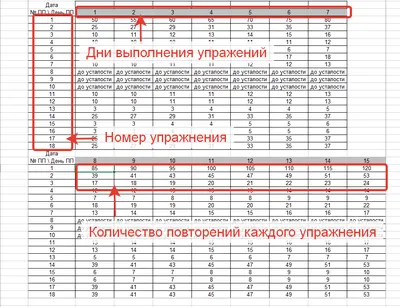 Евгений Сандов, или займись собой - это просто! | Пикабу