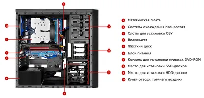 Текстура системного блока - 34 фото