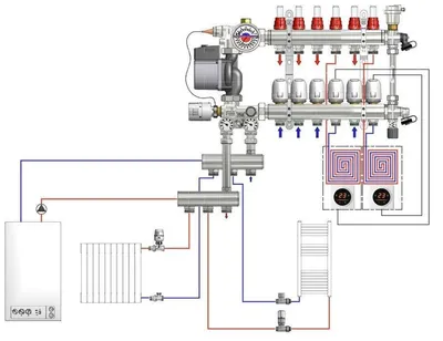 Преимущества и способы организации комбинированных систем отопления в частном  доме - статьи производителя ПНД труб, компании FD Pipe systems
