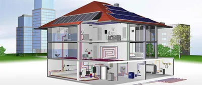 Какое отопление лучше в частном доме: 7 самых популярных разновидностей  отопительных систем и их особенности