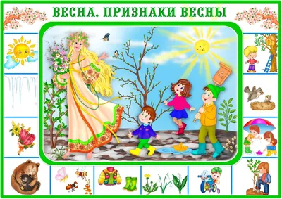 Картинки весны для детей детского сада. Большая коллекция